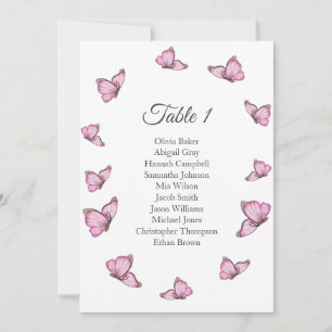 Invitation Papillons tropicaux roses. Plans de table pour mar