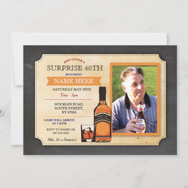 Invitation Photo De Perfection Anniversaire Chalk (Devant)
