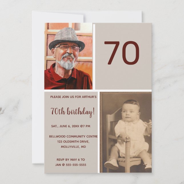 Invitation Photo modifiable fête d'anniversaire (Devant)