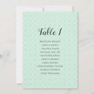 Invitation Plan de table de mariage à la menthe. Plan de tabl