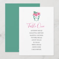 Plan du tableau des Mariages tropicaux