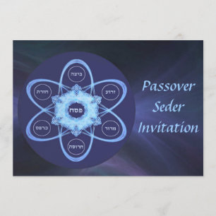 Invitation Plaque de séchage