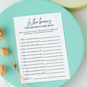 Invitation Qui connaît la fille d'anniversaire meilleure cart