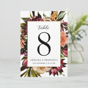 Invitation Richesse du printemps Colorful Floral Numéro de ta