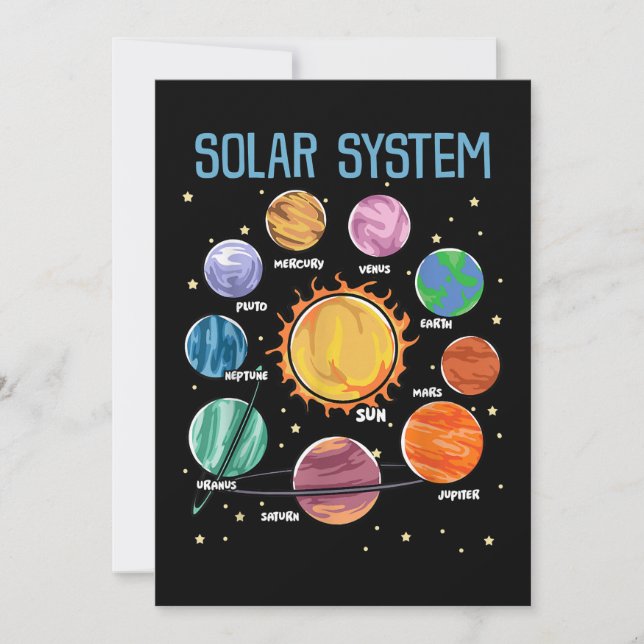 Invitation Système solaire Planètes Science Space Boys Girls  (Devant)