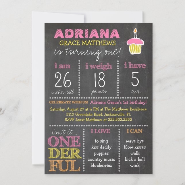 Invitation Tableau de bord du premier anniversaire du GC (Devant)