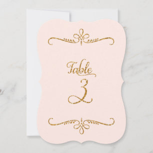 Invitation Tableau Numéro 3, Réceptions de lettres de script 