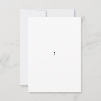 Invitation test