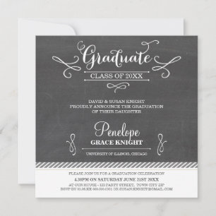 Invitation Texte lunatique de tableau de carré d'INVITATION