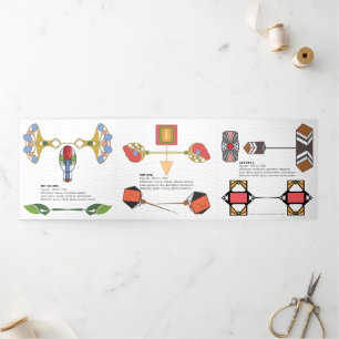 Invitation Trois Volets Carte triplée Pins casquettes