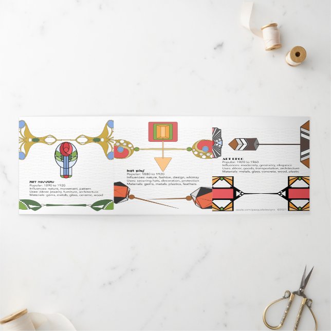 Invitation Trois Volets Carte triplée Pins casquettes (Extérieur)