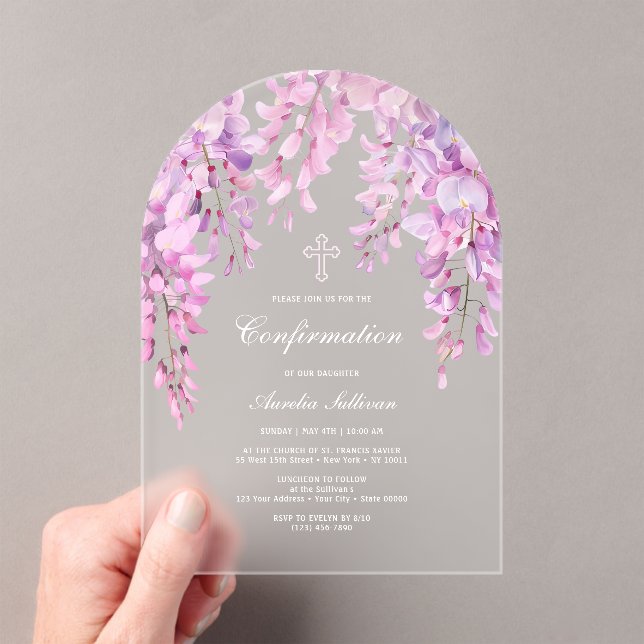 Invitations acryliques de confirmation de la glyci (In situ (ordinateur de poche))