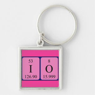 Io periodic table name keyring