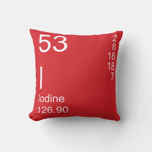 Iodine Throw Pillow (Front)