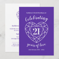 Iolite Weddding Anniversary 21 years of love