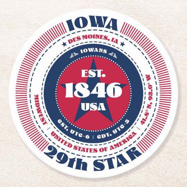 Iowa Red White Blue Typography Round Paper Coaster (Front)