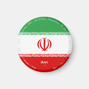 Iran Flag Magnet