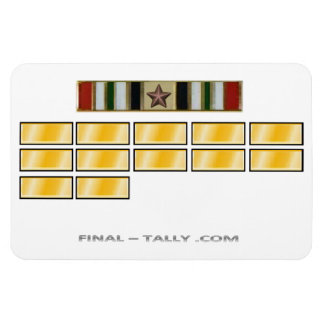 Iraq 12 month deployment time MAGNET 1 ICS