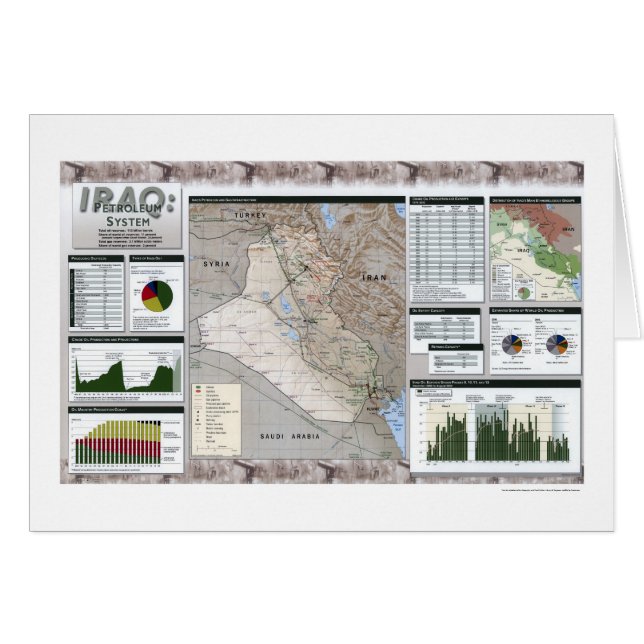 Iraq Oil Facts Map - 2002 (Front Horizontal)