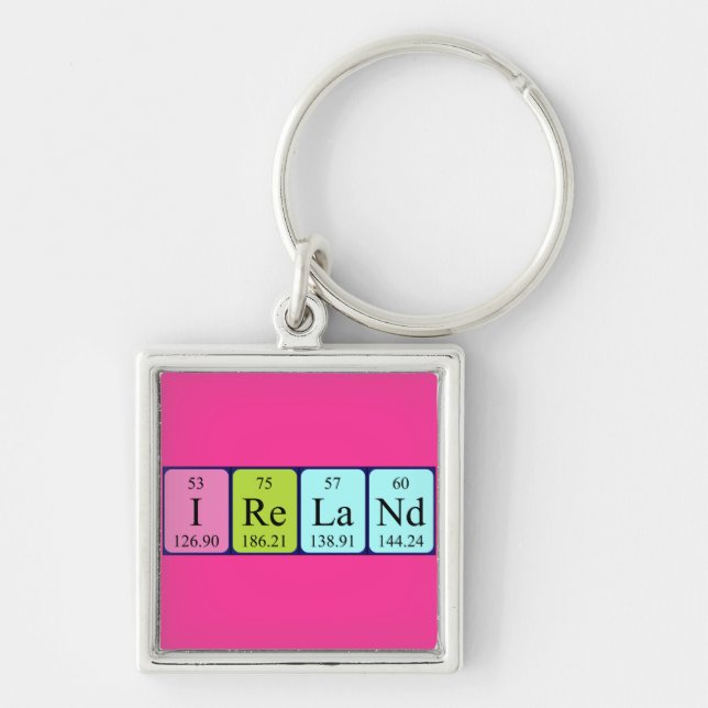 Ireland periodic table name keyring (Front)