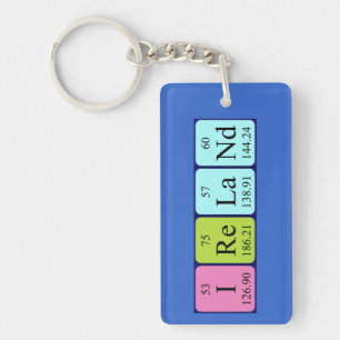 Ireland periodic table name keyring