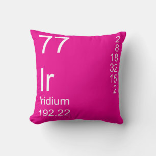 Iridium Throw Pillow