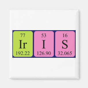 Iris periodic table name magnet