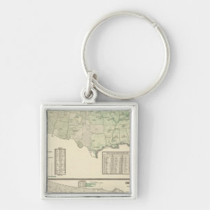 Irish and sweet potatoes and hay keychain