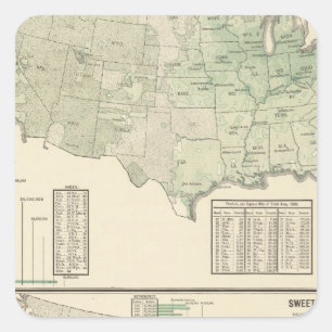 Irish and sweet potatoes and hay square sticker