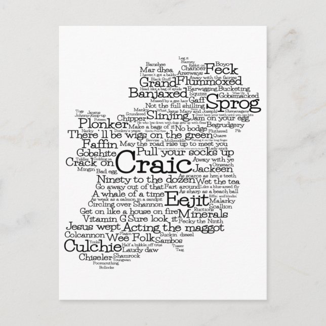 Irish Slang Word Art Map Postcard (Front)