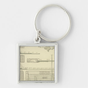 Iron and steel keychain