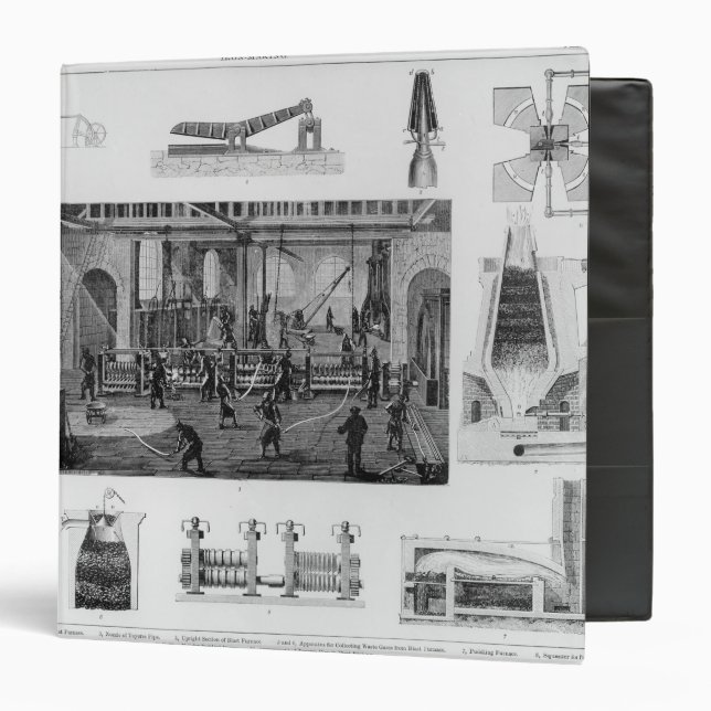 Iron-Making with a General View of Rolling Iron Binder (Front/Inside)