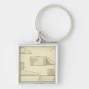 Iron rolling mills and blast furnaces keychain