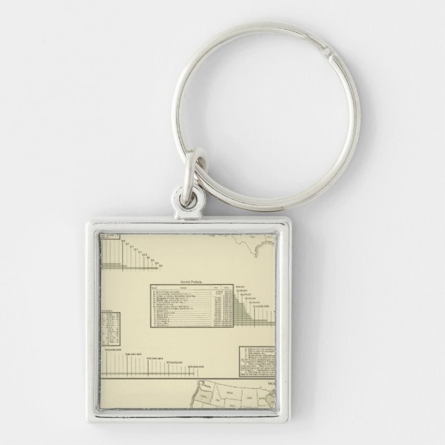 Iron rolling mills and blast furnaces keychain (Front)