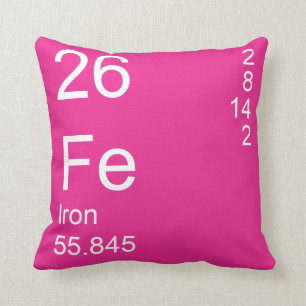 Iron Throw Pillow