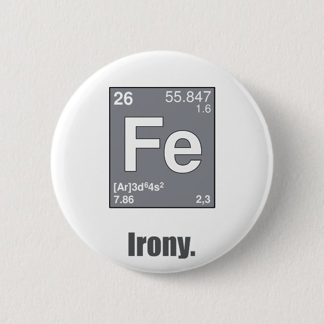 Irony 2 Inch Round Button (Front)