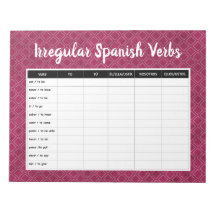 Irregular Verb Conjugation Practice (Spanish)