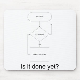 is_it_done_yet_back, is it done yet? mouse pad