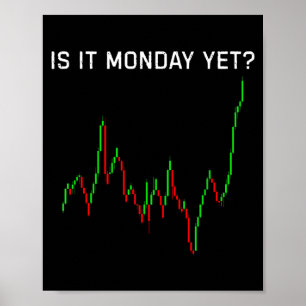 Is It Monday Ye Funny Stock Market Humor Poster