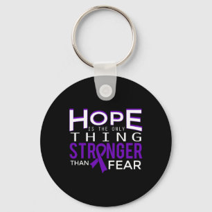 Is Stronger Than Fear Alzheimerheimers And Epileps Keychain