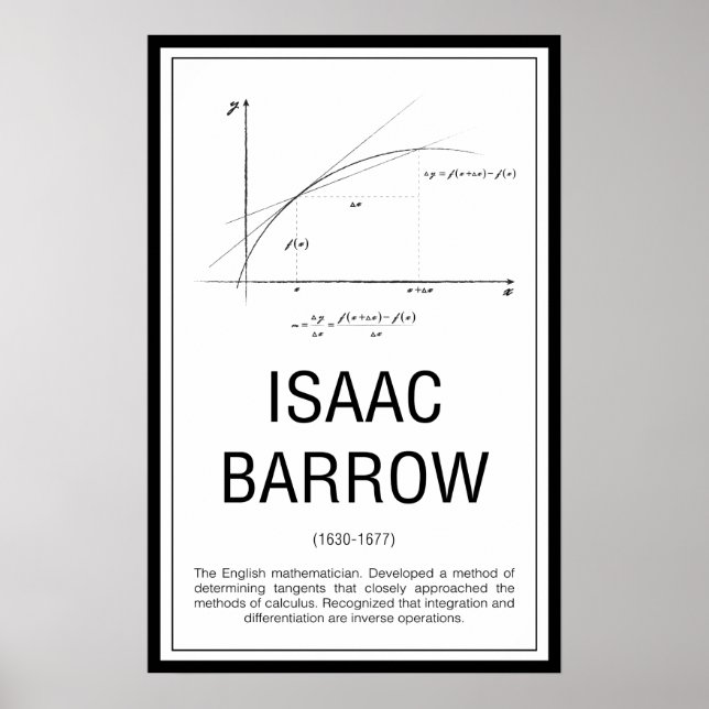 Isaac Barrow Poster (Front)