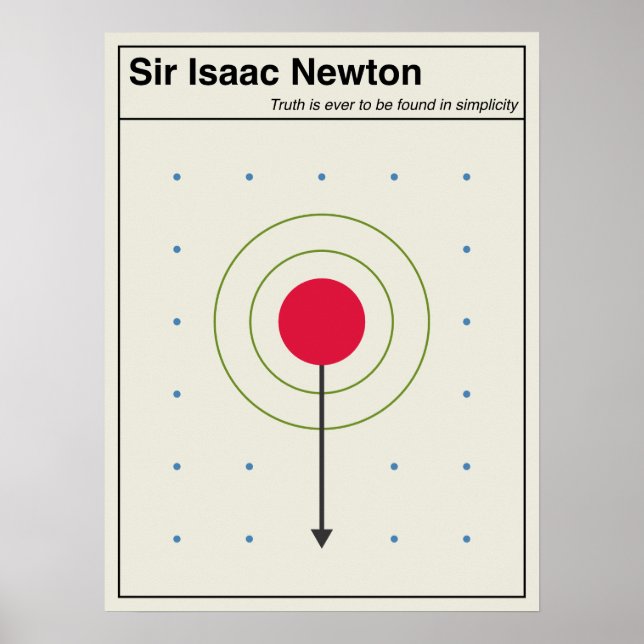 Isaac Newton Physics Science Abstract Minimalist Poster (Front)