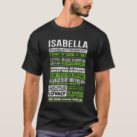 Isabella Girl Name Definition