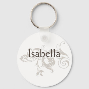 Isabella Keychain