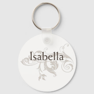 Isabella Keychain