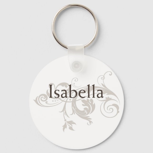 Isabella Keychain (Front)