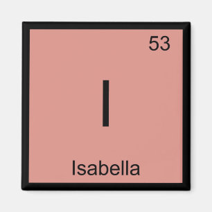 Isabella  Name Chemistry Element Periodic Table Magnet