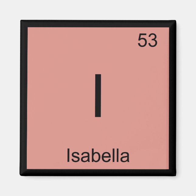 Isabella  Name Chemistry Element Periodic Table Magnet (Front)