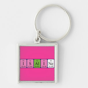 Isaline periodic table name keyring