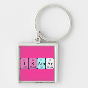 Isamar periodic table name keyring